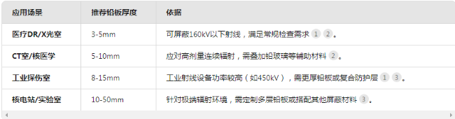 宿州电动防辐射铅门